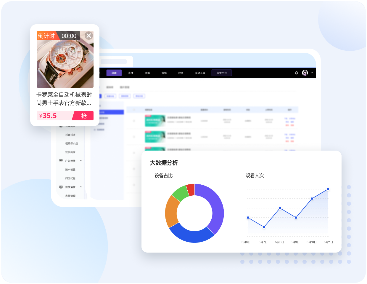 恩伦产品之私域运营